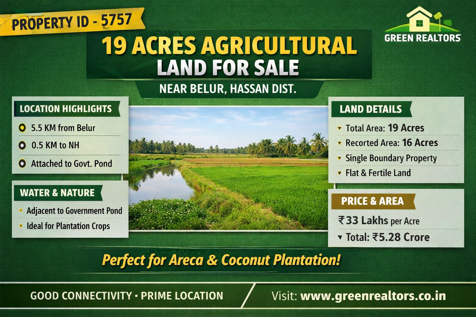 *PROPERTY ID –5757* 🌿 *19 Acres Agricultural Land for Sale – Near Belur*