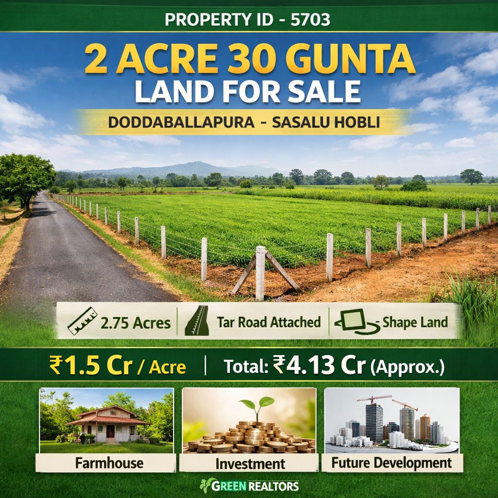 PROPERTY ID – 5703* *🌿 2 Acre 30 Gunta Land for Sale – Doddaballapura*