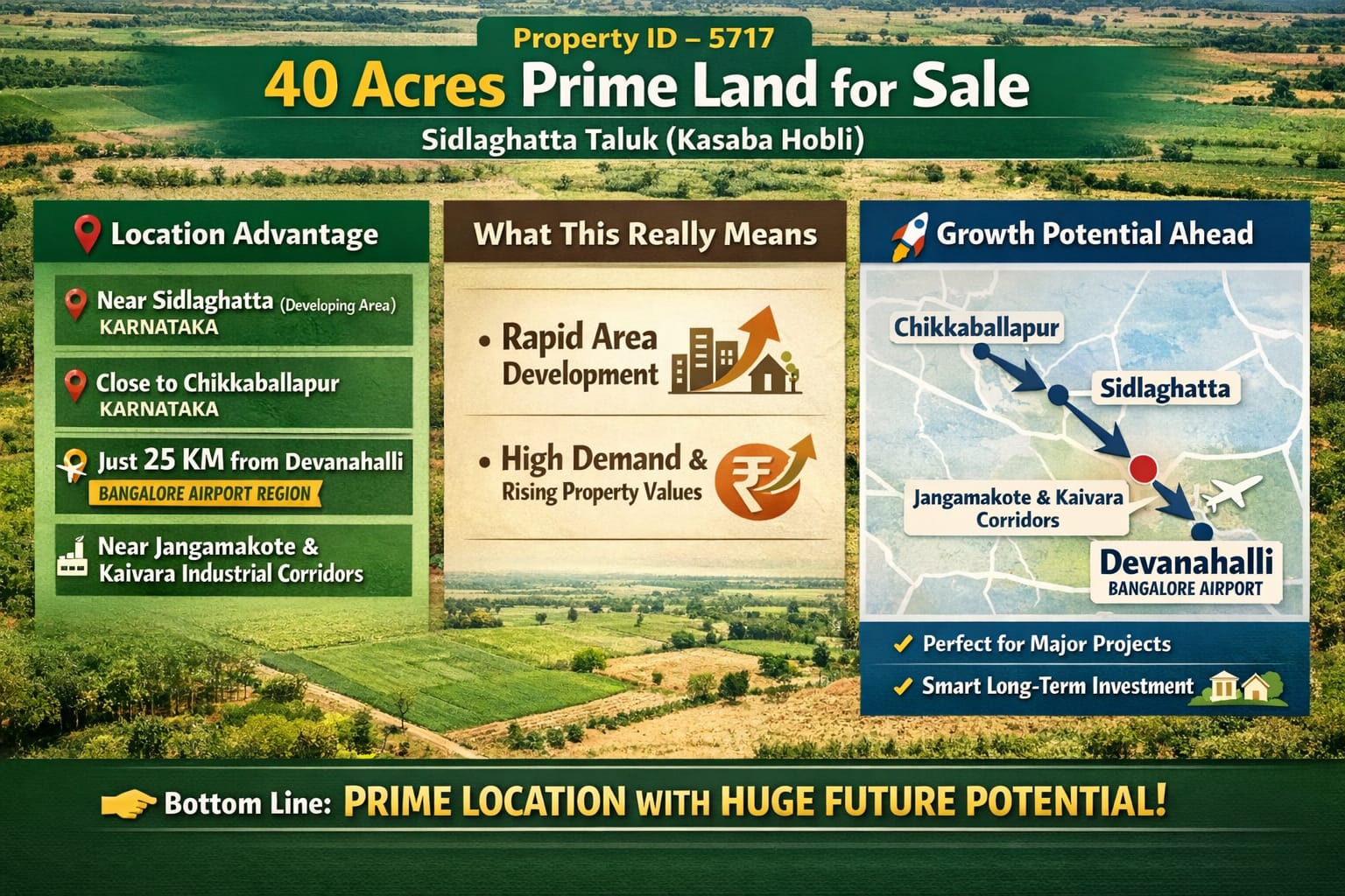 PROPERTY ID – 5717* 🌿 *40 Acres Prime Land for Sale – Sidlaghatta Taluk (Kasaba Hobli)*