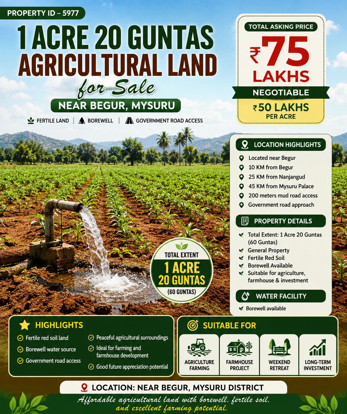 PROPERTY ID – 5977* 🌾 *1 Acre 20 Guntas Agricultural Land for Sale – Near Begur, Mysuru*