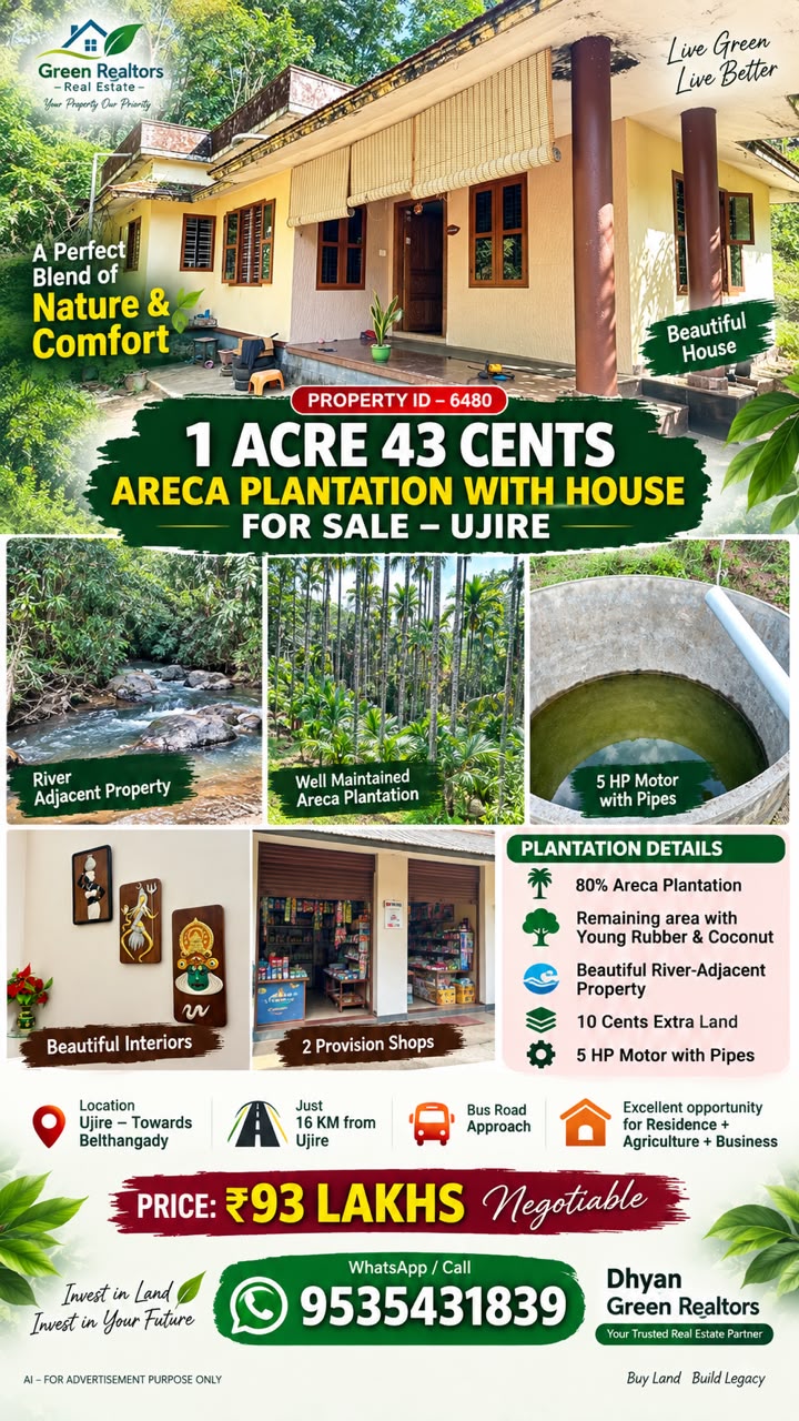 🆔 *PROPERTY ID – 6479*  🏡🌿 *FULLY FURNISHED RESORT FOR SALE – COORG 🌿*🏡