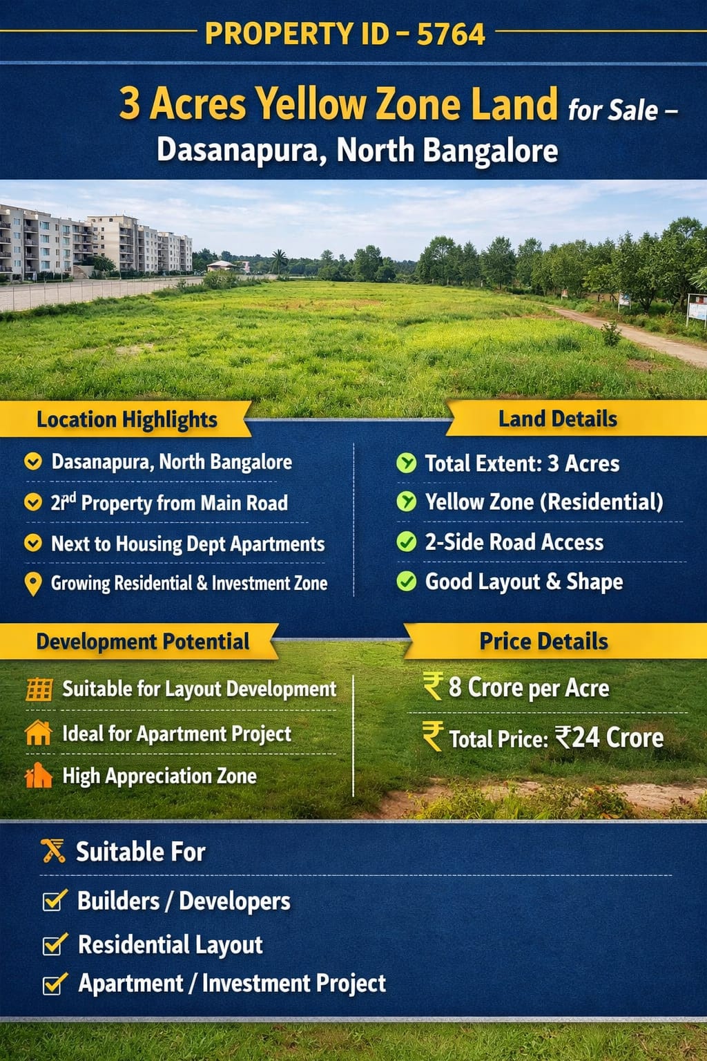 🆔 *PROPERTY ID – 5764* 🏢 *3 Acres Yellow Zone Land for Sale – Dasanapura, North Bangalore